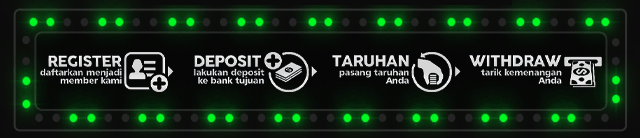 DUNIASLOT777 Jackpot